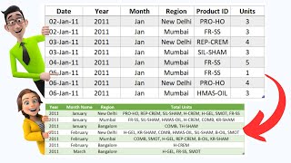 Transform Critical Data in Excel Power Query | Power Query M Function Tutorial | Power Query Tips