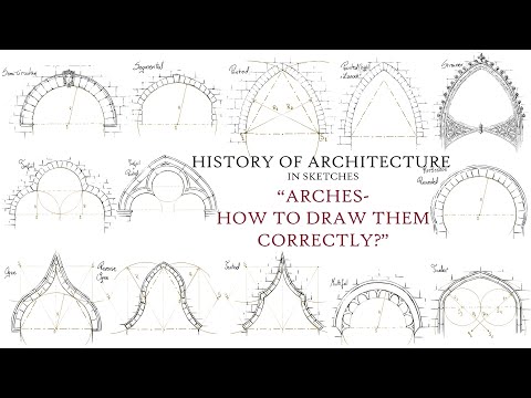 HISTORY OF ARCHITECTURE IN SKETCHES: Arches and How to Draw Them Correctly