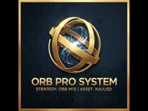 Video Orb pro system
