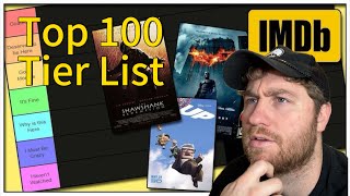 IMDB Top 100 Tier List