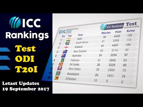download lagu mp3 mp4 Icc Ranking Update Date, download lagu Icc Ranking Update Date gratis, unduh video klip Icc Ranking Update Date