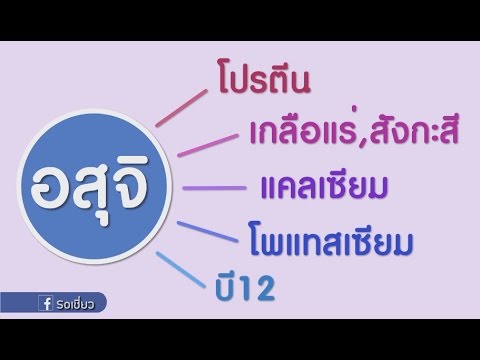 รากฟันเทียมเลี้ยงลูกด้วยนม เต้านมเทียมสำหรับ 375