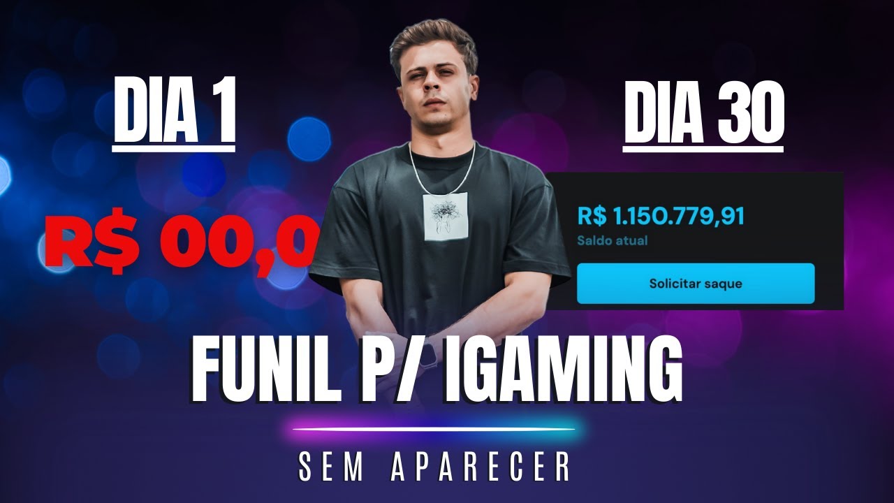 Anúncios e Criativos P/ iGaming - Funil Validado Sem Aparecer