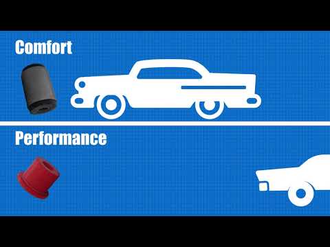 Rubber Vs. Urethane Suspension Bushings | One Minute Monday