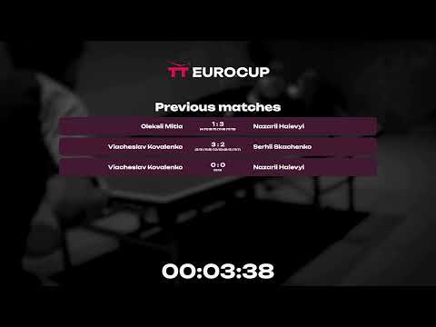 13:40 Viacheslav Kovalenko - Nazarii Haievyi 08.08.2023 TT Euro.Cup Ukraine Master. TABLE 3