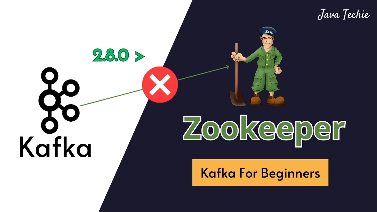 Apache Kafka No Longer Requires ZooKeeper | Kraft Mode | Detailed Explanation | JavaTechie