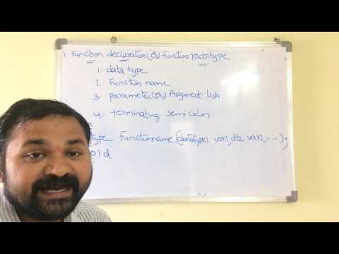 History of C language Origins of C language