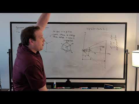 3D Computer Graphics | Deriving the Perspective Projection Matrix