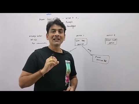 1: What is Azure Service Bus | When to use it | Advantages of Azure Service Bus - Quick Intro