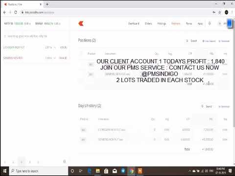 07-11-2019 LIVE PERFORMANCE EQUITY | FNO| TECHNICAL ANALYSIS |   BEST TRADING STRATEGIES