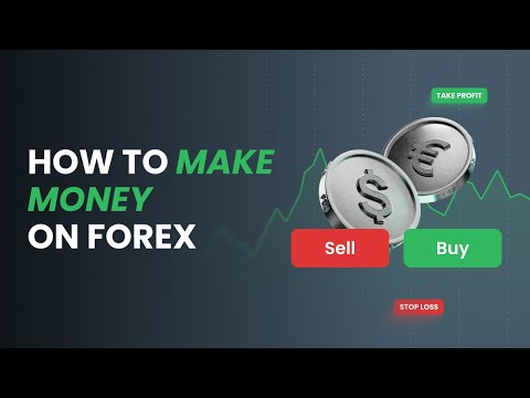 The Easiest Way to Start Forex Trading for Beginners (2025 Guide)