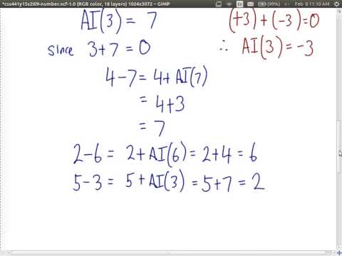 Divisibility Primes And Modular Arithmetic Css441 L10 Y15