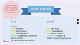 1st Year Schedule at SAIC