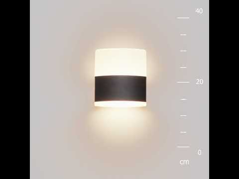 Превью видео