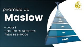 O que é PIRÂMIDE DE MASLOW | Hierarquia das NECESSIDADES | Resumo