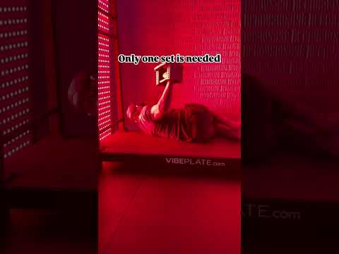 FRS Internal Strength Model (Input 6) #mobility #shouldermobility #flexibility