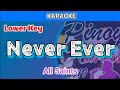 Never Ever by All Saints (Karaoke : Lower Key)