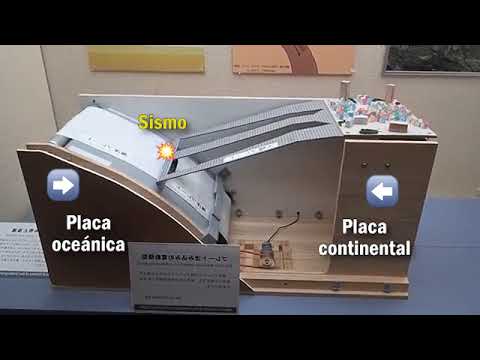 Simulador de subducción y terremotos