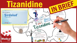 Tizanidine 4 mg (Zanaflex): What Is Tizanidine Used For Uses, Dosage and Side Effects of Tizanidine