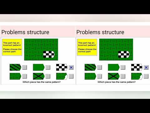 Coloured Progressive Matrices Test