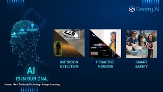 Sentry AI - Transforms security cameras to a unified proactive Smart Surveillanc