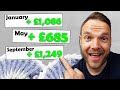Top 5 Dividend Funds For Passive Income