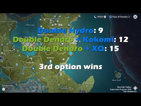 Which team makes the most hyperblooms? | Double Dendro | Double Hydro | Xingqiu? | Kokomi?