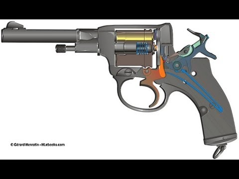 Nagant revolvers explained Video