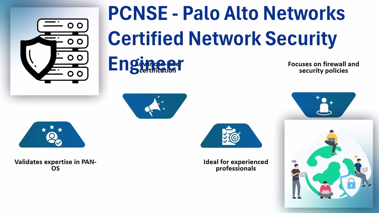 Palo Alto Certification Path PDF | Palo Alto Training Overview | Palo Alto Tutorial Guide