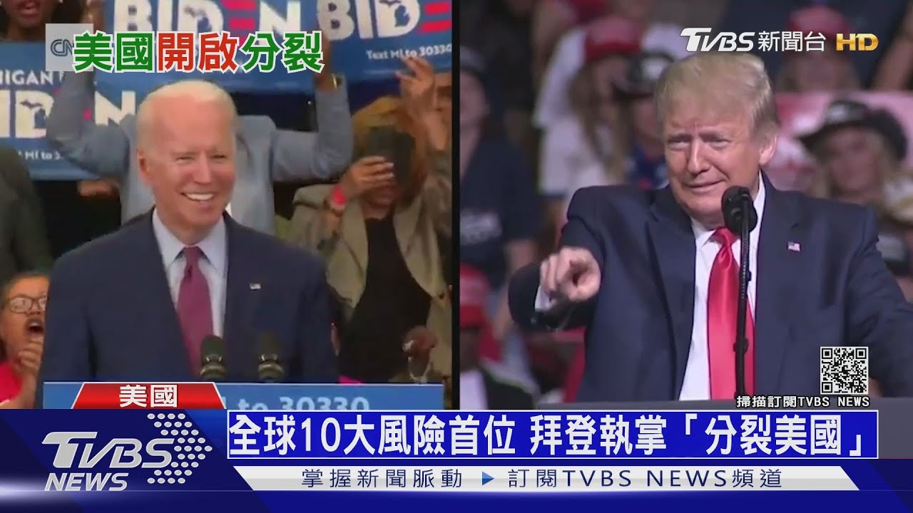 拜登怎麼救?「分裂的美國」 列全球10大風險首位