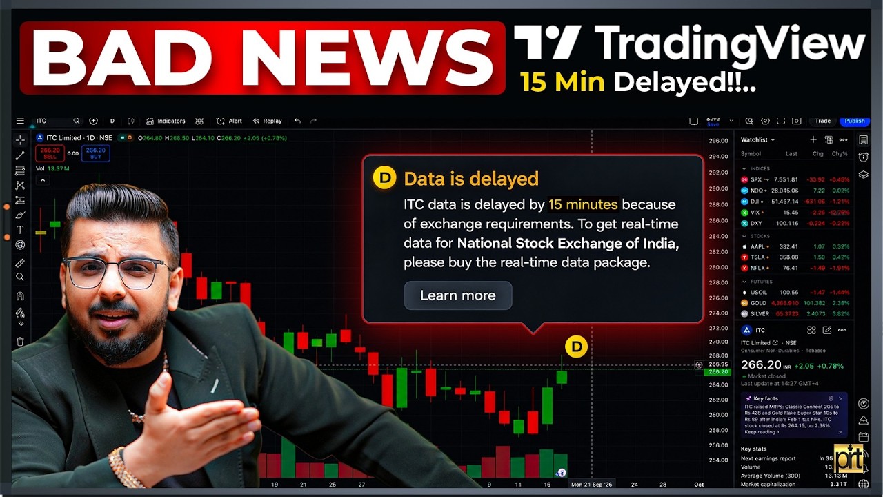 Bad New for Stock Market Traders & Investors | NSE 15 Min Delayed Data on Trading View Solution…