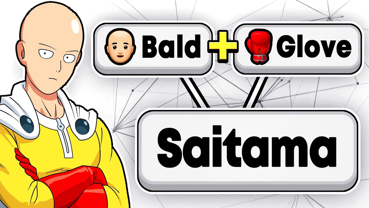 Can We CRAFT Anime Characters in INFINITE CRAFT?!?!