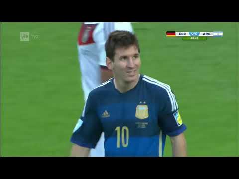 Ylen Futiskesä | Fifan MM-finaali 2014 Highlights | AISpotter