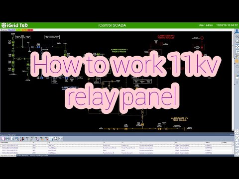 Relay Panels - Relay Based Control Panel Latest Price, Manufacturers