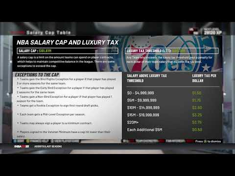 NBA 2K19 MYGM TIPS AND TRICKS EPISODE 9 EXPLAINING CAPS AND CONTRACTS