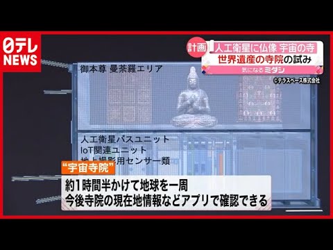 研究: 人工衛星は「自然と文化遺産への脅威」