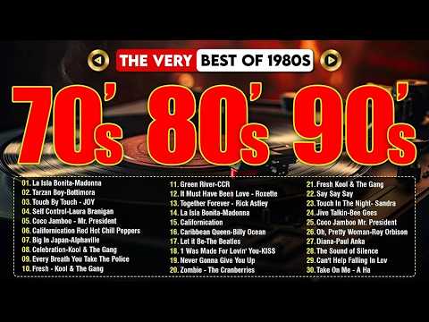 80s Music Hits - Best Oldies Songs Of 1980s - The Police, Cyndi Lauper, Michael Jackson, CCR,...