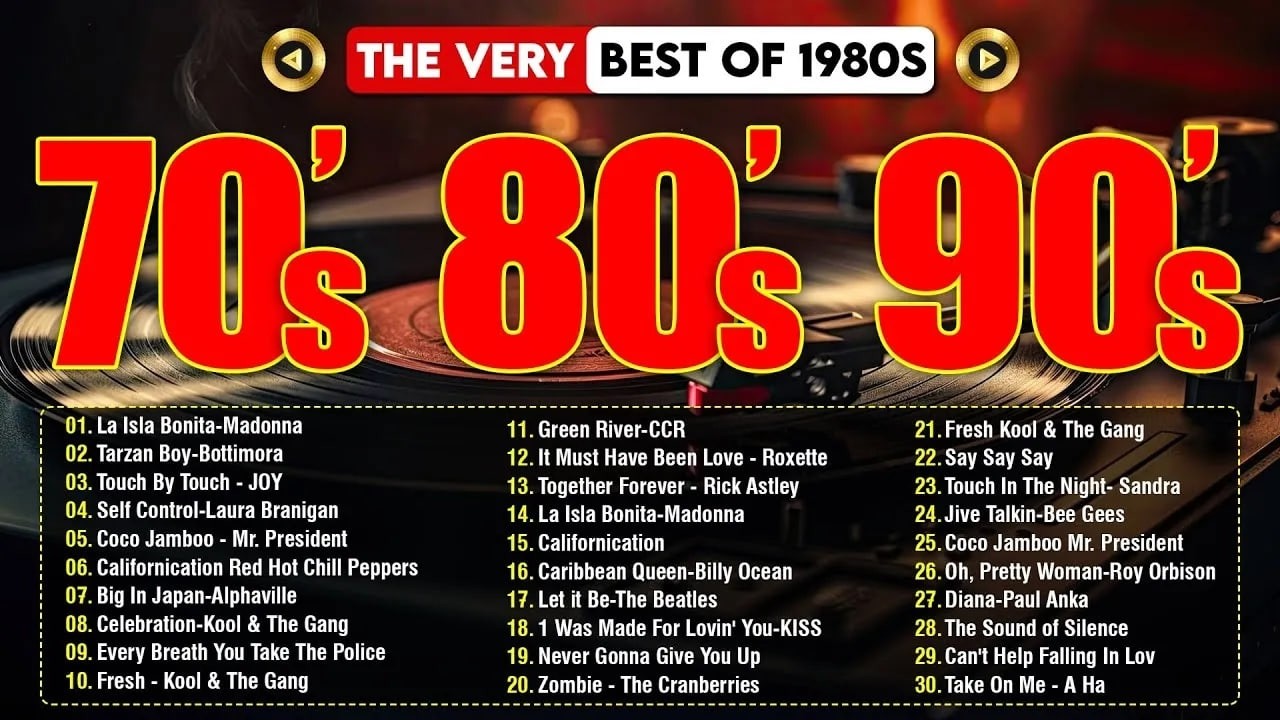 80s Music Hits - Best Oldies Songs Of 1980s - The Police, Cyndi Lauper, Michael Jackson, CCR,...