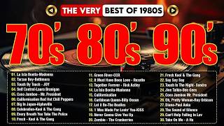 80s Music Hits - Best Oldies Songs Of 1980s - The Police, Cyndi Lauper, Michael Jackson, CCR,... MQDEFAULT Thumbnail