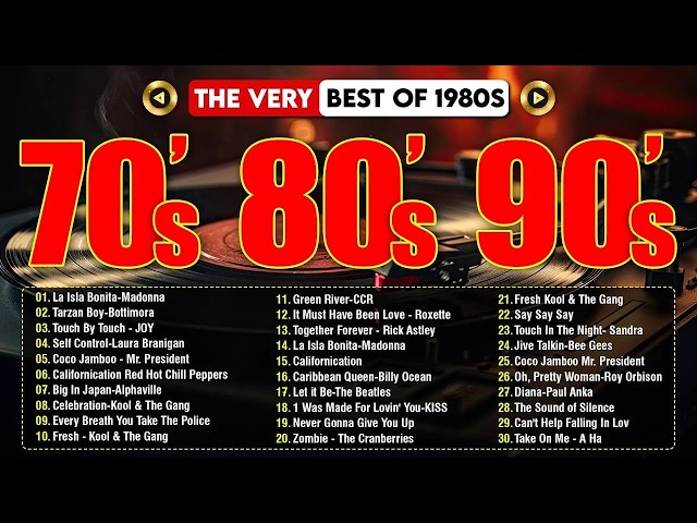 80s Music Hits - Best Oldies Songs Of 1980s - The Police, Cyndi Lauper, Michael Jackson, CCR,... SDDEFAULT Thumbnail