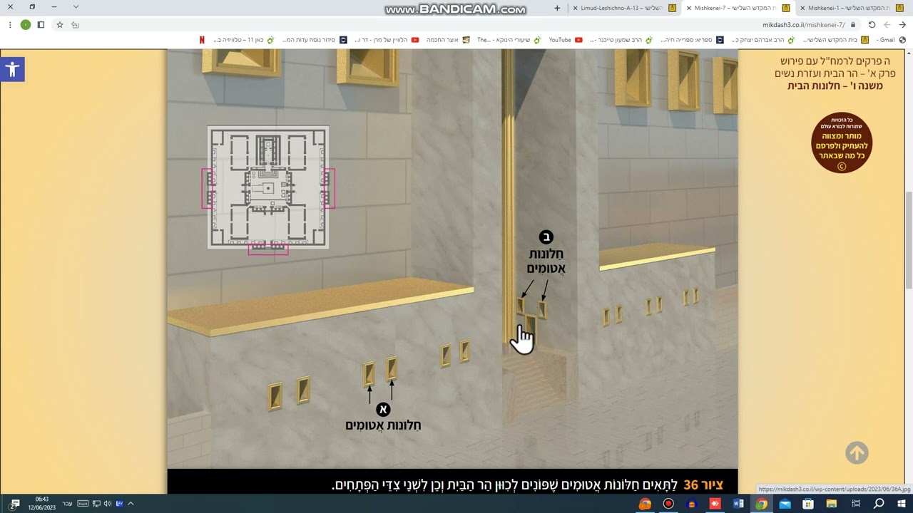 006 - משכני עליון - ה פרקים לרמח"ל - פרק א משנה ו