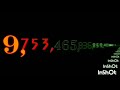 Numbers 0 To 1 Novemvigintillion
