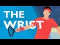 Tennis Forehand WRIST - Lag and Snap Explained
