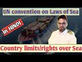 UNCLOS Laws Of Sea In Hindi EEZ CONTIGUOUSZONE Terrestrialsea