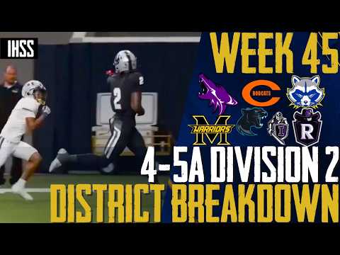 District 4-5A Division II Preview: Anna, Celina, Frisco Schools & More