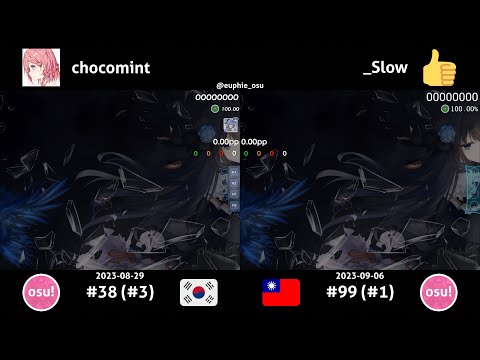 chocomint vs _Shield | t+pazolite - Tempestissimo [Gale] +(HD)
