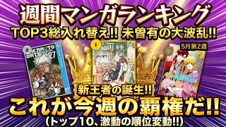 ランキング動画