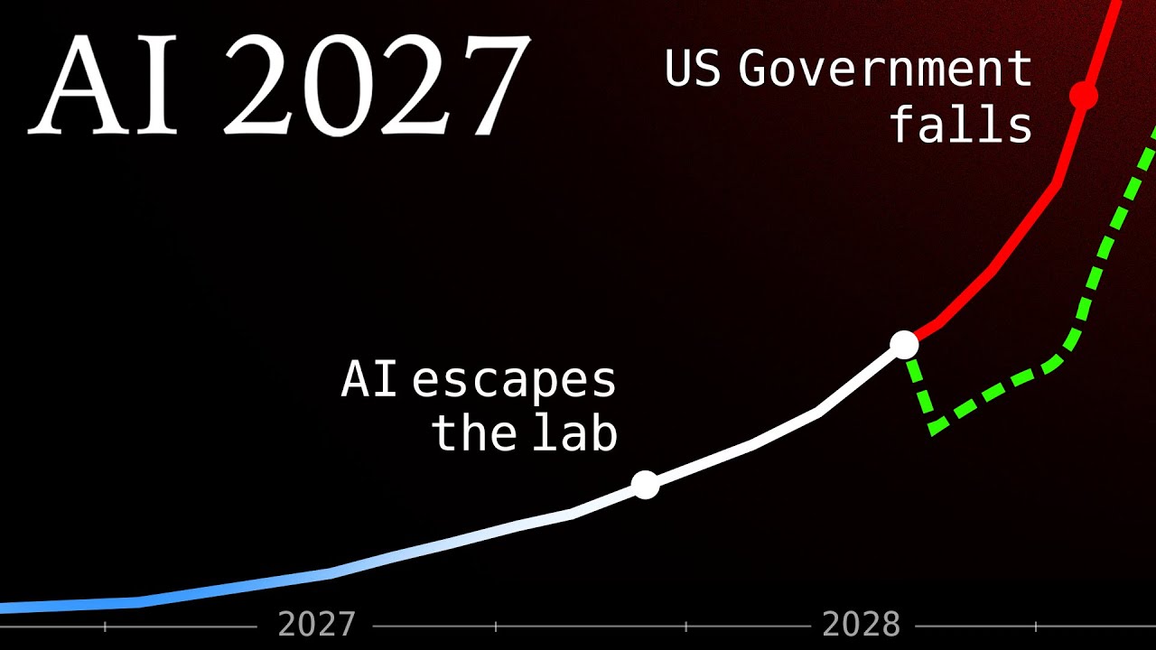 Exploring AI 2027: The Dual Scenarios of Artificial Intelligence Takeover