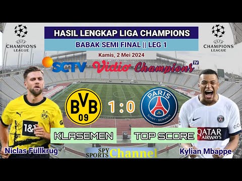 Hasil Liga Champions Semi Final leg 1 tadi malam ~ Dortmund VS PSG ~ Bayern Munchen VS Real Madrid