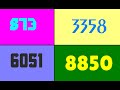 Colorful Numbers 1 To 10000 100 Fonts